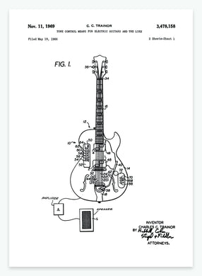 elguitar | PATENTPLAKAT - decoARTE